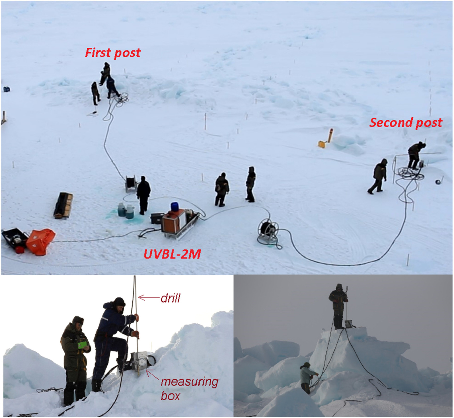 Исследование ледяного гребня с помощью термического бурового инструмента