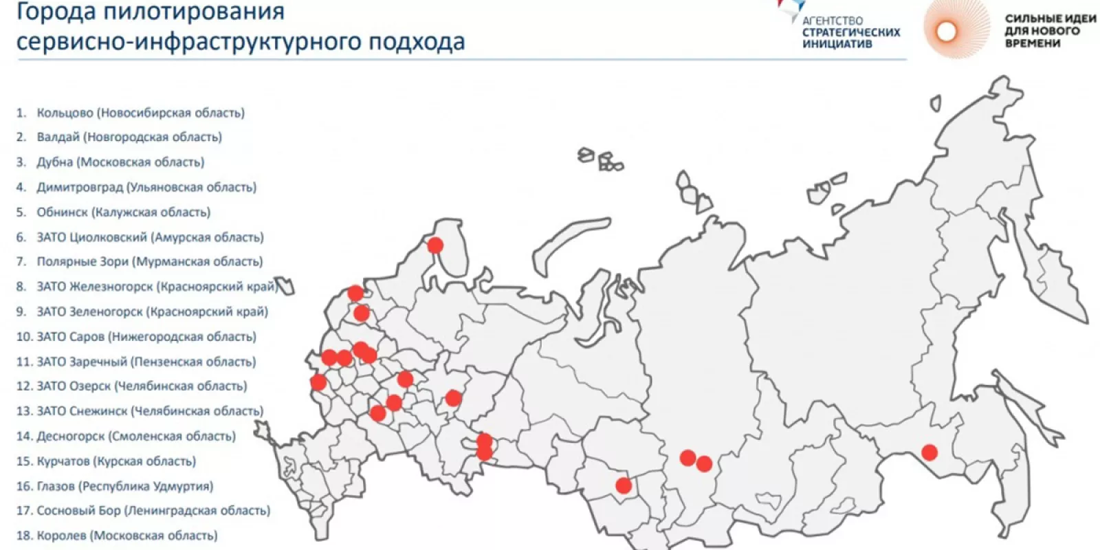 Административно территориальное образования россии