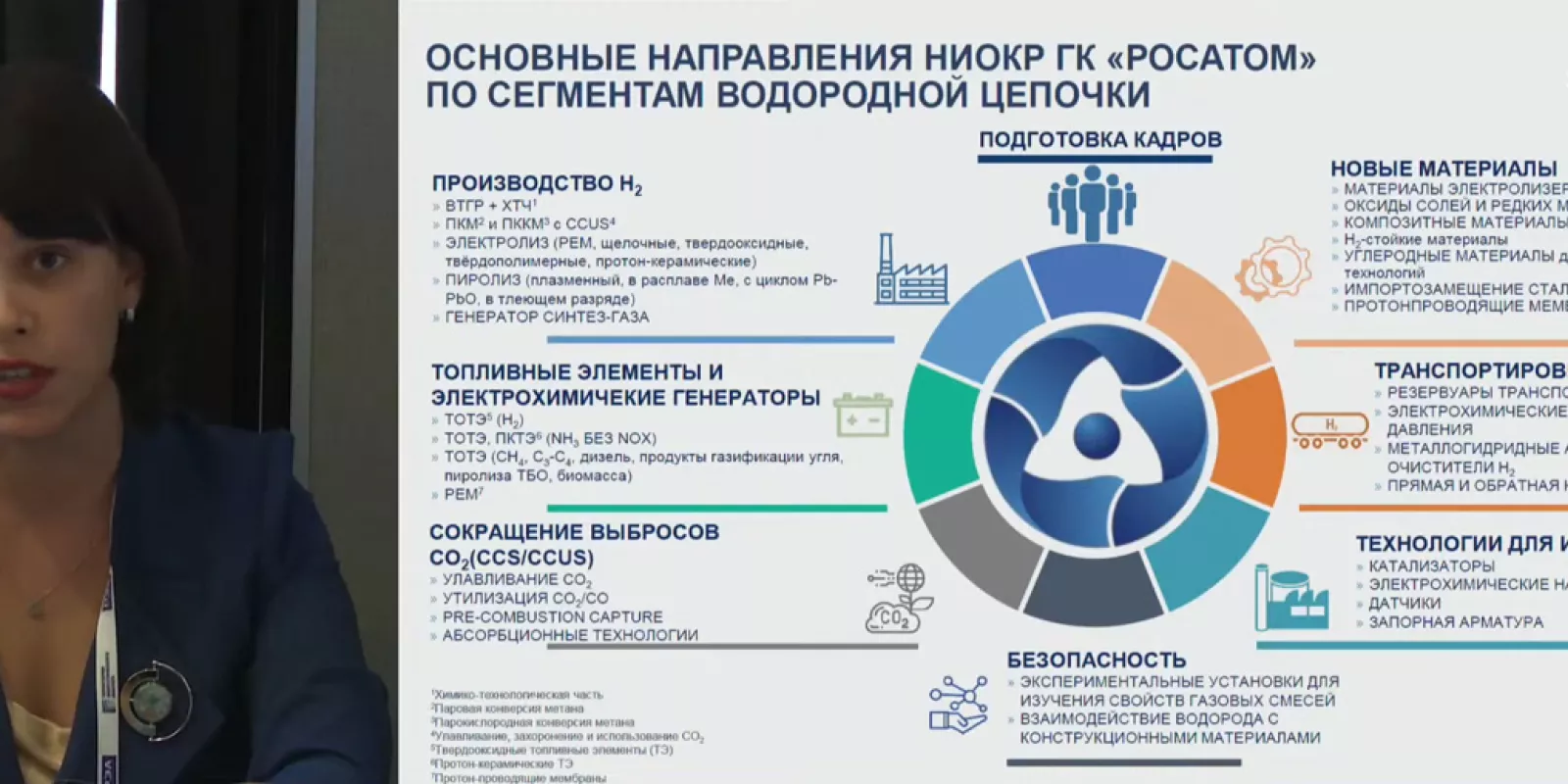 Видение 2030 росатом презентация