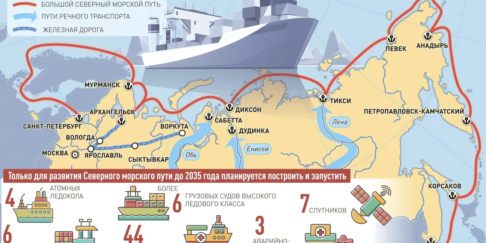 Российская газета