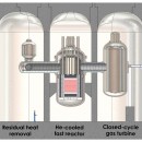 AtomInfo.ru 