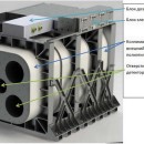 Роскосмос/ESA/ФРЕНД/ИКИ 