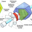 Иллюстрация предоставлена Андреем Аржанниковым 