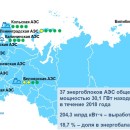 Atomic-energy.ru 