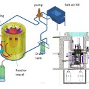 AtomInfo.ru 