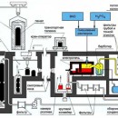 Atomic-energy.ru 