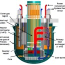 Atominfo.ru 