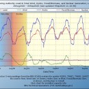 AtomInfo.ru 