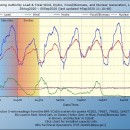 AtomInfo.ru 