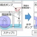 Fukushima-news.ru 