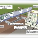 AtomInfo.ru 