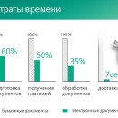 sft-trading.ru 