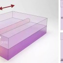 Optics&Laser Technologies/Elsevier 