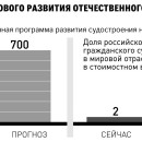 multiurok.ru 