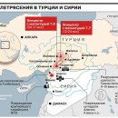 centralasia 