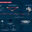 Европейское космическое агентство