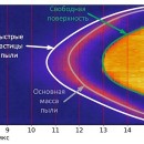 Константин Тен