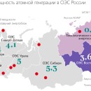 Ведомости