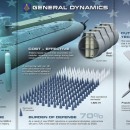 armyrecognition.com