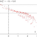 Physics of Plasmas 32, 092506 (2025)