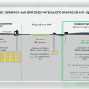 Презентация С.Н.Калмыкова