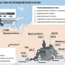 Российская газета