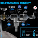 Проект лунной станции Gateway