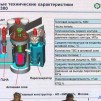 Embedded thumbnail for Инновационные реакторные проекты БРЕСТ-300 и БН-1200 (главный конструктор направления &quot;Прорыв&quot; Александр Дедуль)