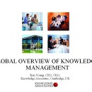 Embedded thumbnail for Global overview of knowledge management | Ron Young | RKM 2016