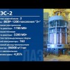 Embedded thumbnail for Уникальные технологии новой двухблочной Ленинградской АЭС-2 с передовыми реакторами ВВЭР-1200