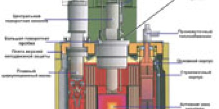 Первый реактор на быстрых нейтронах в мире