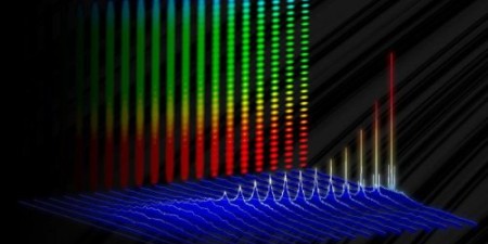 dailytechinfo.org 