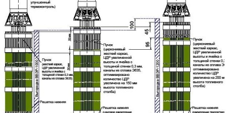 Publicatom.ru 