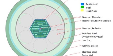 AtomInfo.ru 