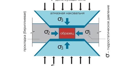 Коммерсантъ 