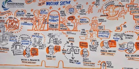 NEA/OECD 