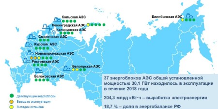 Atomic-energy.ru 