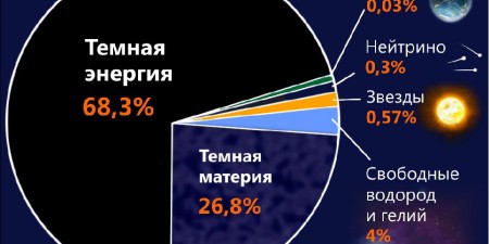 infourok.ru 