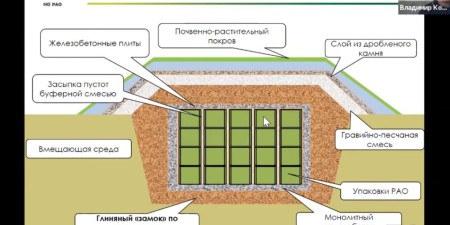 ИЦАЭ 