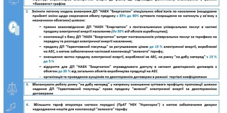 Энергоатом 