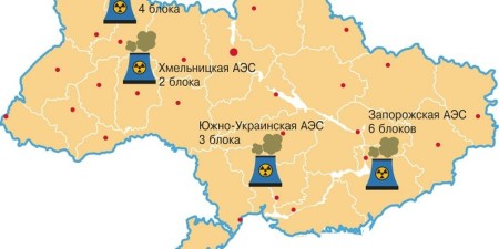АЭС Украины 