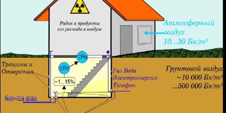 stroytvoydom.ru 