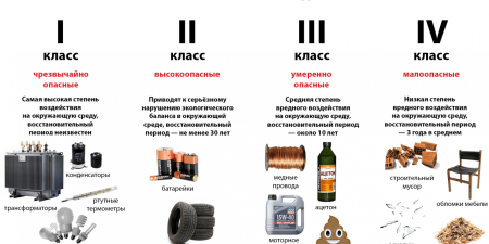 utilizator.club 