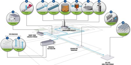 AtomInfo.ru 