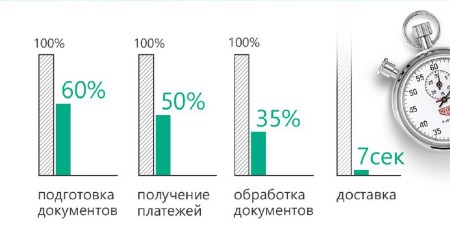 sft-trading.ru 