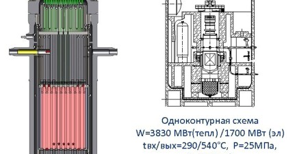 Гидропресс 