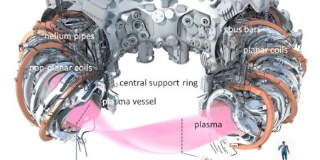 Proxima Fusion