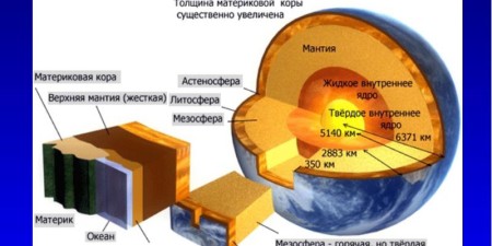 minspace.ru