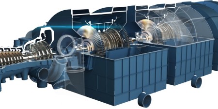 GE