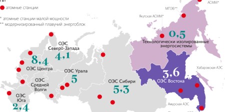 Ведомости